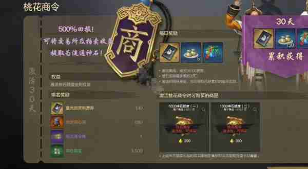 剑灵2神石额度怎么提升 神石额度提升方法