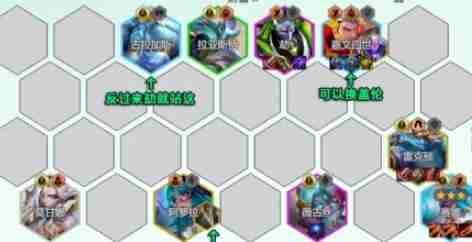 金铲铲之战s14圣灵劫阵容怎么搭配 s14圣灵劫阵容搭配推荐