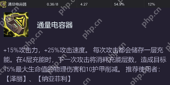 金铲铲之战源计划装备怎么样 金铲铲之战源计划装备强度解析