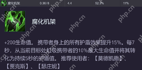 金铲铲之战源计划装备怎么样 金铲铲之战源计划装备强度解析
