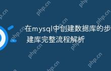 在mysql中创建数据库的步骤 建库完整流程解析