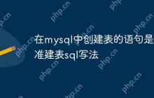 在mysql中创建表的语句是 标准建表sql写法