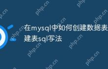 在mysql中如何创建数据表 新建表sql写法