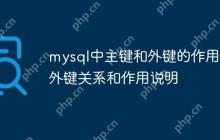 mysql中主键和外键的作用 主外键关系和作用说明