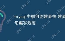 mysql中如何创建表格 建表语句编写规范