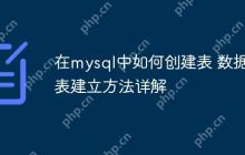 在mysql中如何创建表 数据表建立方法详解