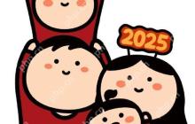 母亲节是几月几日2025 2025年母亲节日期一览