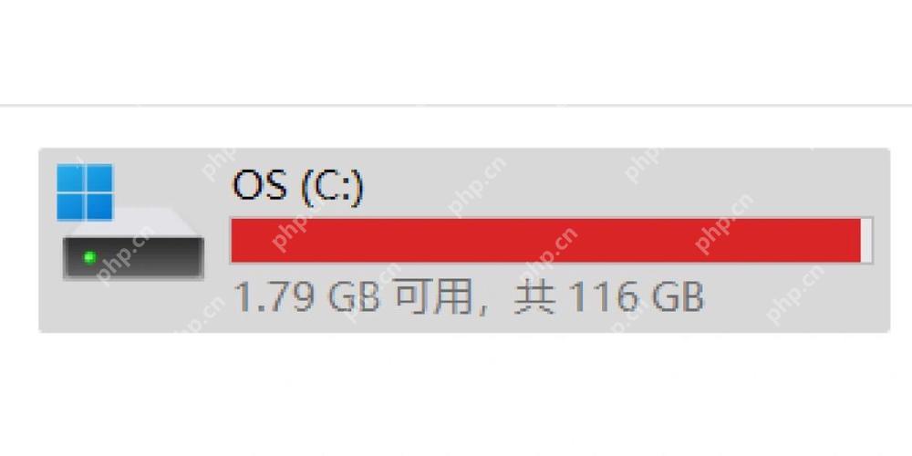 电脑里面c盘d盘是什么意思 详解磁盘分区的4个知识点