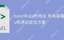 html中div的用法 布局容器div的浮动定位方案