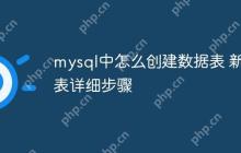 mysql中怎么创建数据表 新建表详细步骤