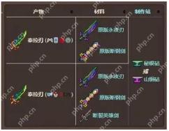 泰拉瑞亚武器品质排行
