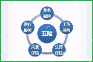 五险一金有哪些 五险一金包含项目清单快速了解