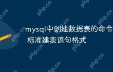 mysql中创建数据表的命令为 标准建表语句格式