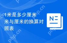 1米是多少厘米 米与厘米的换算对照表