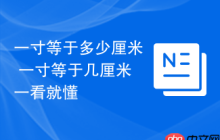 一寸等于多少厘米 一寸等于几厘米一看就懂