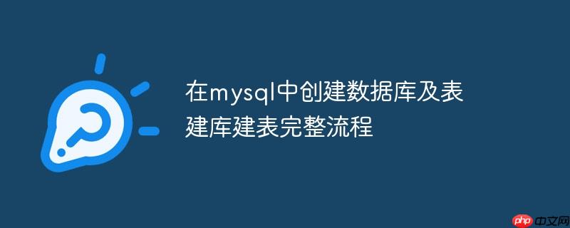 在mysql中创建数据库及表 建库建表完整流程