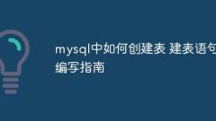 Comment créer une table dans MySQL