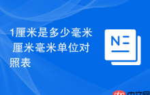 1厘米是多少毫米 厘米毫米单位对照表