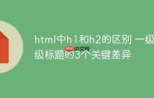html中h1和h2的区别 一级二级标题的3个关键差异