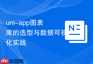uni-app图表库的选型与数据可视化实践