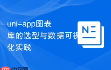uni-app图表库的选型与数据可视化实践