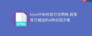 html中如何首行空两格 段落首行缩进的4种实现方案