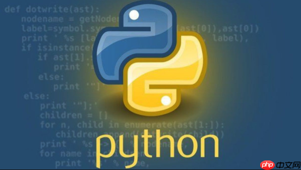 Python中如何实现策略模式 设计模式在算法切换中的作用