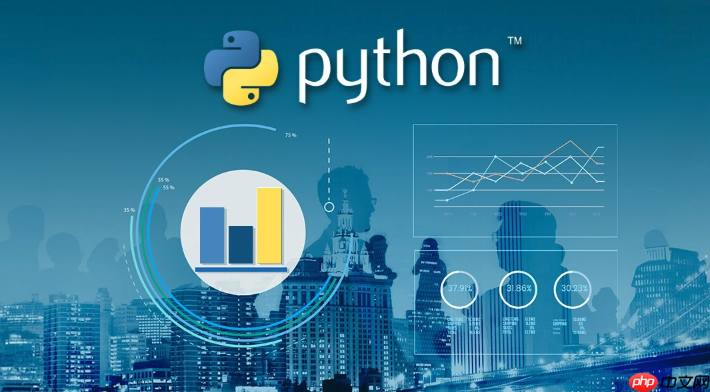Python中如何实现备忘录模式 设计模式在状态恢复中的作用