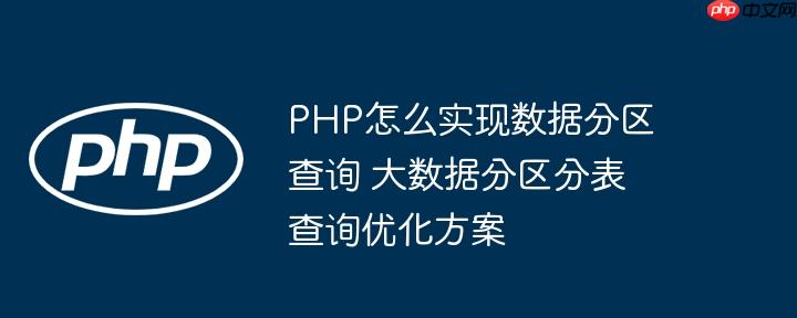PHP怎么实现数据分区查询 大数据分区分表查询优化方案