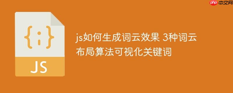 js如何生成词云效果 3种词云布局算法可视化关键词