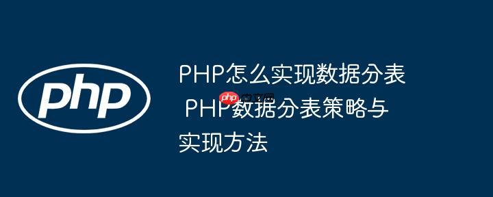 PHP怎么實現數據分表 PHP數據分表策略與實現方法-小浪學習網
