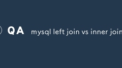 MySQL lie? sich gegen innere Jubiline an