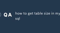 So erhalten Sie die Tabellengr??e in MySQL