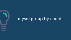 MySQL -Gruppe von Count