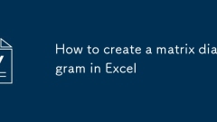 Cara Membuat Rajah Matriks di Excel