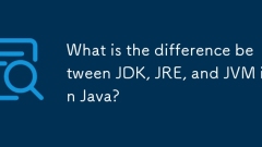 What is the difference between JDK, JRE, and JVM in Java?