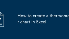 So erstellen Sie ein Thermometer -Diagramm in Excel