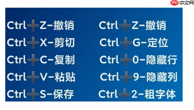 复制和粘贴快捷键用不了怎么办_常见问题排查与解决方法