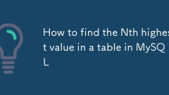 How to find the Nth highest value in a table in MySQL