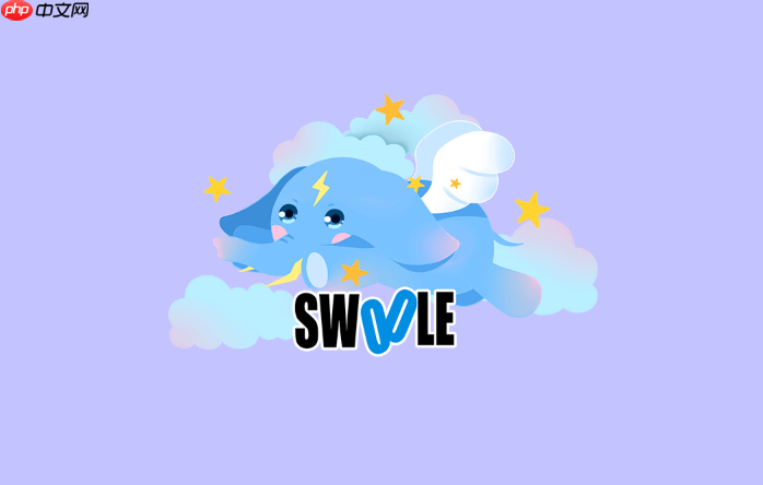 swoole如何在一个端口上同时处理http和websocket