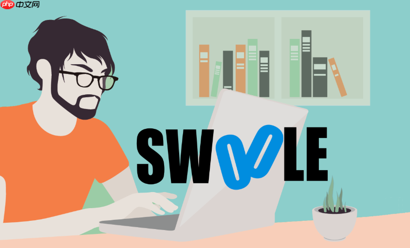swoole的onclose事件在什么时候触发