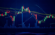 “OBV能量潮”指标怎么配合K线使用? - php中文网