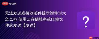 无法发送或接收邮件提示附件过大怎么办 使用云存储服务或压缩文件后发送【发送】