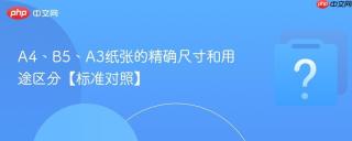 A4、B5、A3纸张的精确尺寸和用途区分【标准对照】