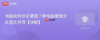 电脑如何分区硬盘？新电脑硬盘分区图文并茂【详解】