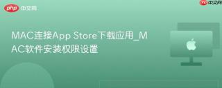 MAC连接App Store下载应用_MAC软件安装权限设置