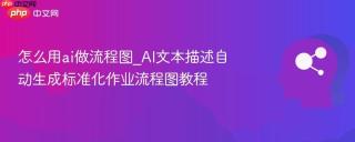 怎么用ai做流程图_AI文本描述自动生成标准化作业流程图教程