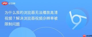 为什么我的浏览器无法播放高清视频？解决浏览器视频分辨率被限制问题