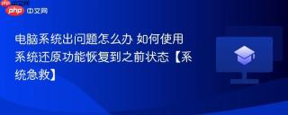 电脑系统出问题怎么办 如何使用系统还原功能恢复到之前状态【系统急救】