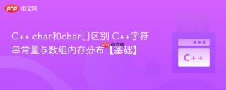 C++ char和char[]区别 C++字符串常量与数组内存分布【基础】